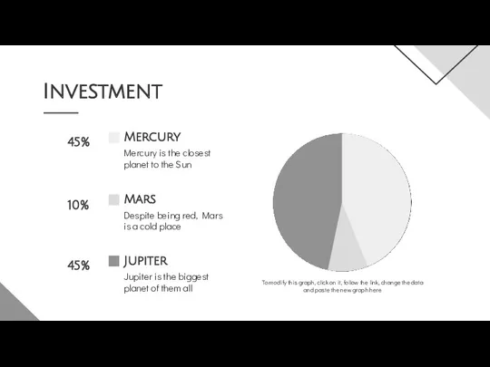 Investment To modify this graph, click on it, follow the link, change the