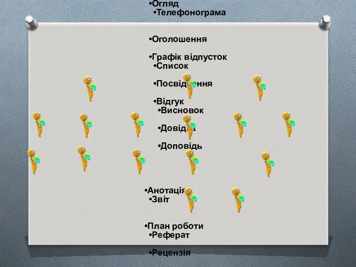 Довідково- інформаційні Анкета Огляд Телефонограма Оголошення Графік відпусток Список Посвідчення