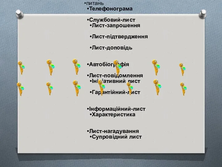 З кадрово- Конкрактових питань Телефонограма Службовий-лист Лист-запрошення Лист-підтвердження Лист-доповідь Автобіографія