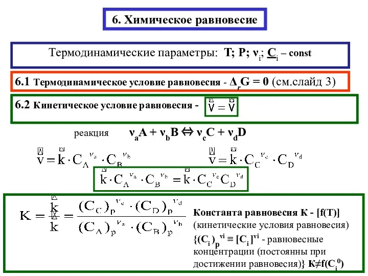 6. Химическое равновесие Термодинамические параметры: T; P; νi; Сi –