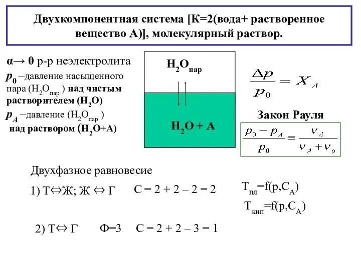 Двухкомпонентная система [К=2(вода+ растворенное вeщество А)], молекулярный раствор. α→ 0