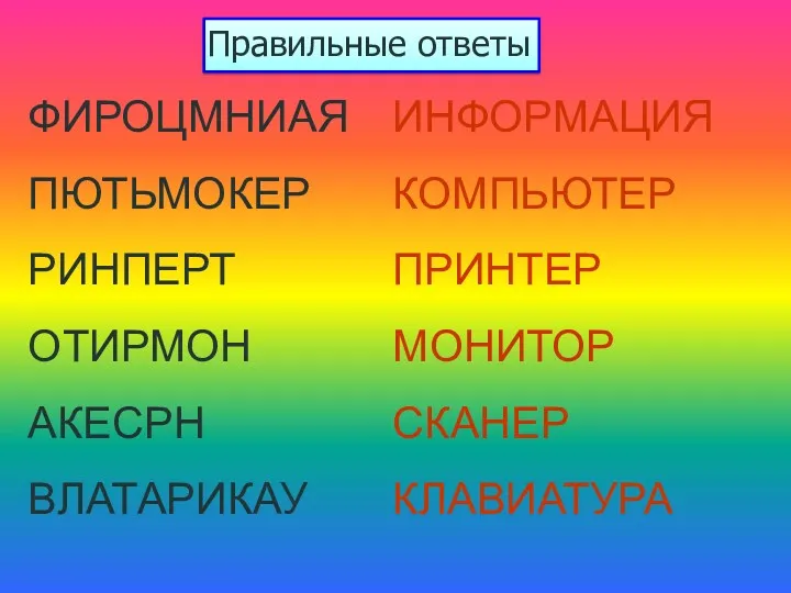 ФИРОЦМНИАЯ ПЮТЬМОКЕР РИНПЕРТ ОТИРМОН АКЕСРН ВЛАТАРИКАУ ИНФОРМАЦИЯ КОМПЬЮТЕР ПРИНТЕР МОНИТОР СКАНЕР КЛАВИАТУРА Правильные ответы