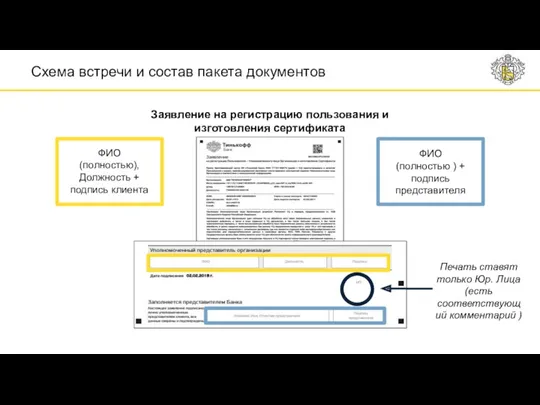 Заявление на регистрацию пользования и изготовления сертификата ФИО (полностью )