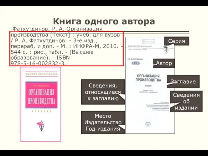 Книга одного автора Фатхутдинов, Р. А. Организация производства [Текст] :