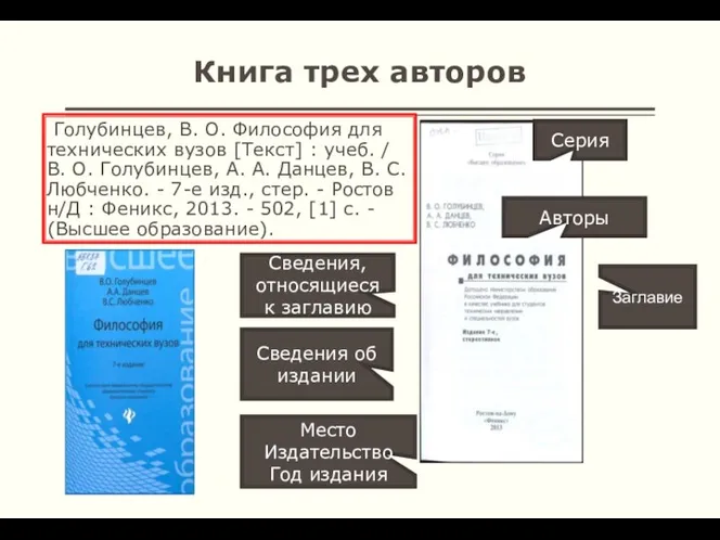 Книга трех авторов Голубинцев, В. О. Философия для технических вузов