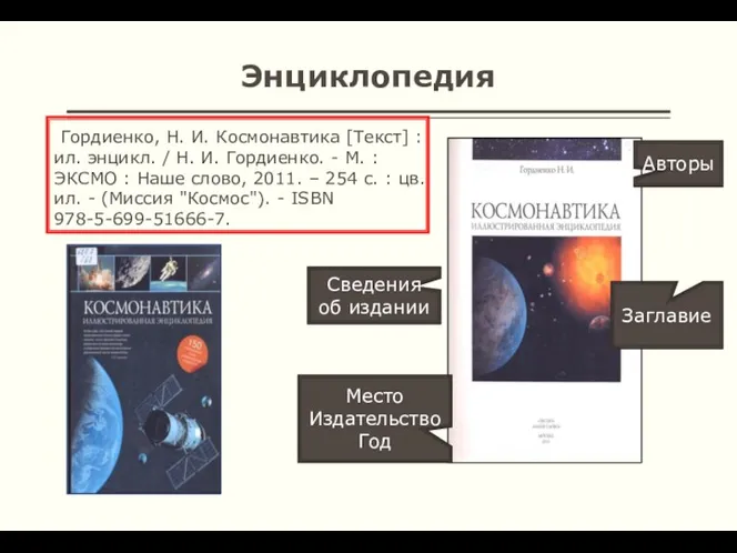 Энциклопедия Гордиенко, Н. И. Космонавтика [Текст] : ил. энцикл. /