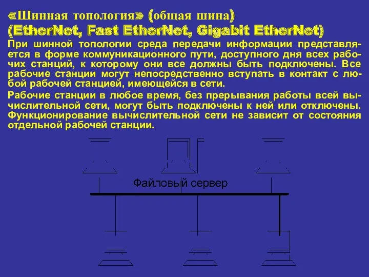 «Шинная топология» (общая шина) (EtherNet, Fast EtherNet, Gigabit EtherNet) При шинной топологии среда