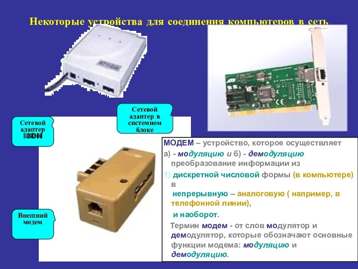 Некоторые устройства для соединения компьютеров в сеть Внешний модем МОДЕМ – устройство, которое