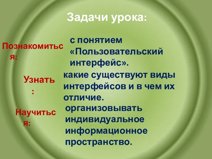 Задачи урока: Научиться: какие существуют виды интерфейсов и в чем