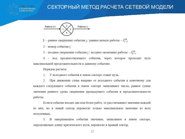 СЕКТОРНЫЙ МЕТОД РАСЧЕТА СЕТЕВОЙ МОДЕЛИ