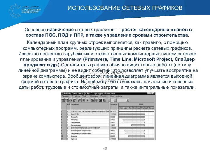 Основное назначение сетевых графиков — расчет календарных планов в составе