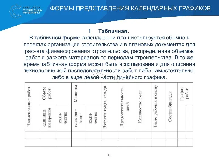 Табличная. В табличной форме календарный план используется обычно в проектах