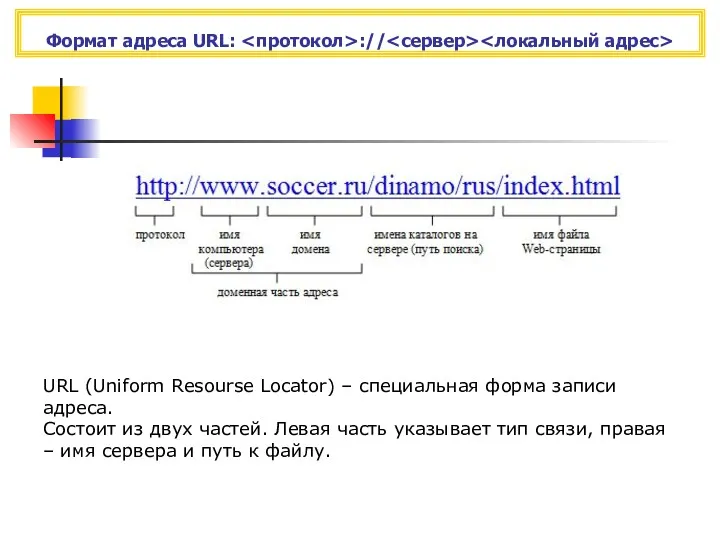 Формат адреса URL: :// URL (Uniform Resourse Locator) – специальная