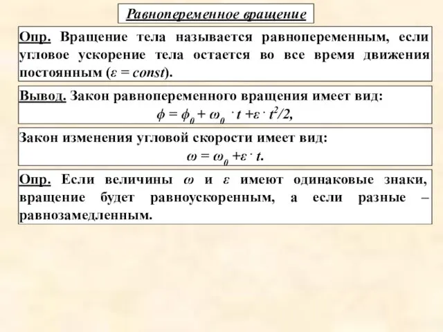 Опр. Если величины ω и ε имеют одинаковые знаки, вращение