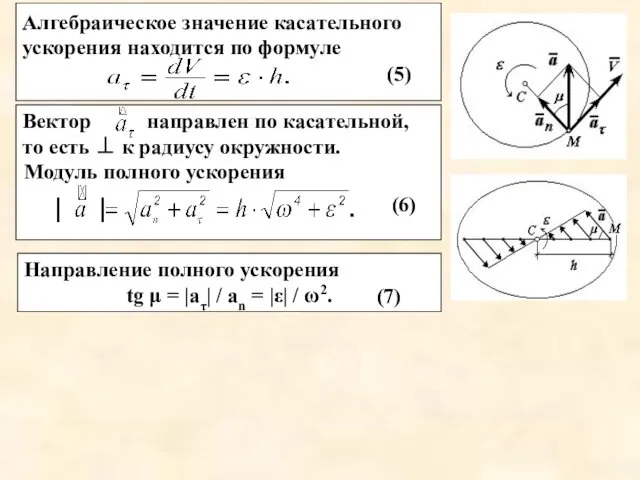 Вектор направлен по касательной, то есть ⊥ к радиусу окружности.