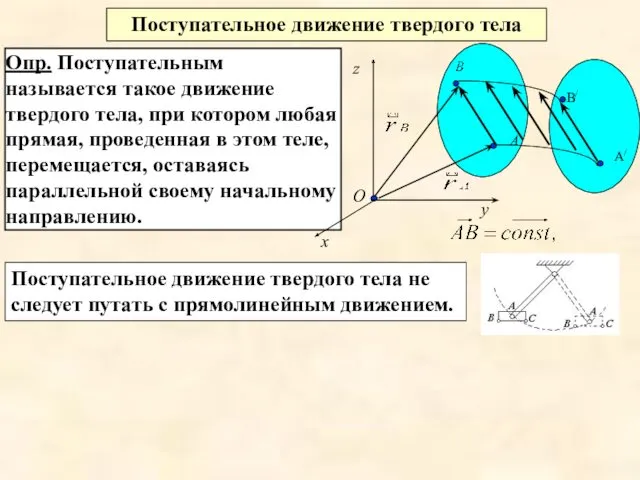 Опр. Поступательным называется такое движение твердого тела, при котором любая