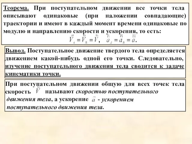 Теорема. При поступательном движении все точки тела описывают одинаковые (при