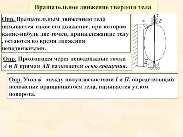 Вращательное движение твердого тела Опр. Вращательным движением тела называется такое