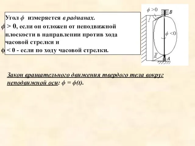 Угол ϕ измеряется в радианах. > 0, если он отложен