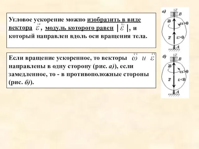 Если вращение ускоренное, то векторы Угловое ускорение можно изобразить в