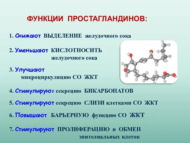 ФУНКЦИИ ПРОСТАГЛАНДИНОВ: 1. Снижают ВЫДЕЛЕНИЕ желудочного сока 2. Уменьшают КИСЛОТНОСИТЬ