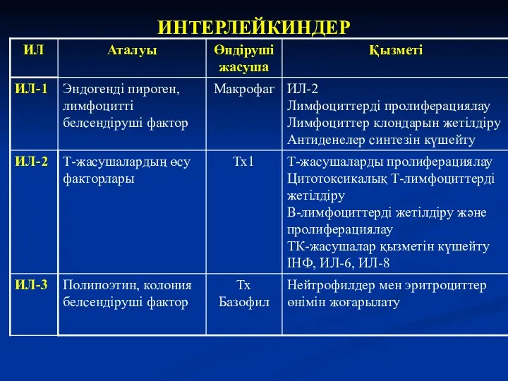 ИНТЕРЛЕЙКИНДЕР