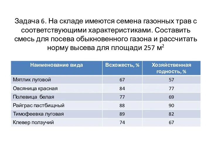 Задача 6. На складе имеются семена газонных трав с соответствующими