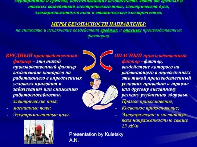 Presentation by Kuletsky A.N. ЭЛЕКТРОБЕЗОПАСНОСТЬ - система организационно-технических мероприятий и средств, обеспечивающих безопасность