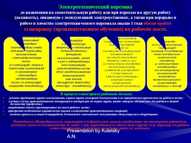 Presentation by Kuletsky A.N. Электротехнический персонал до назначения на самостоятельную работу или при