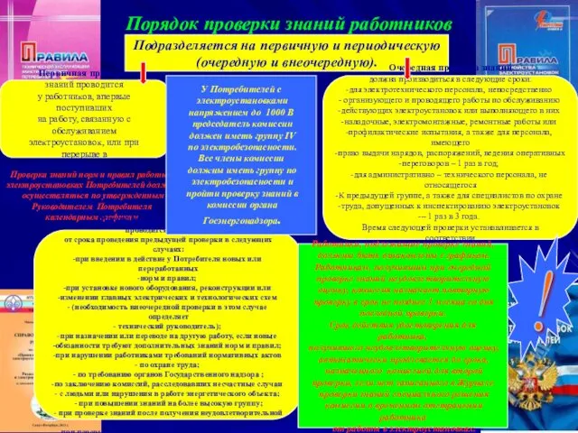 Presentation by Kuletsky A.N. Порядок проверки знаний работников Подразделяется на первичную и периодическую
