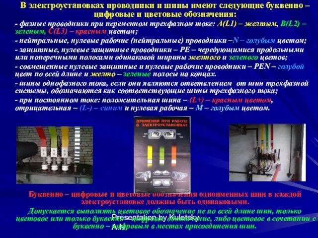 Presentation by Kuletsky A.N. В электроустановках проводники и шины имеют следующие буквенно –