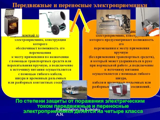 Presentation by Kuletsky A.N. Передвижные и переносные электроприемники По степени защиты от поражения