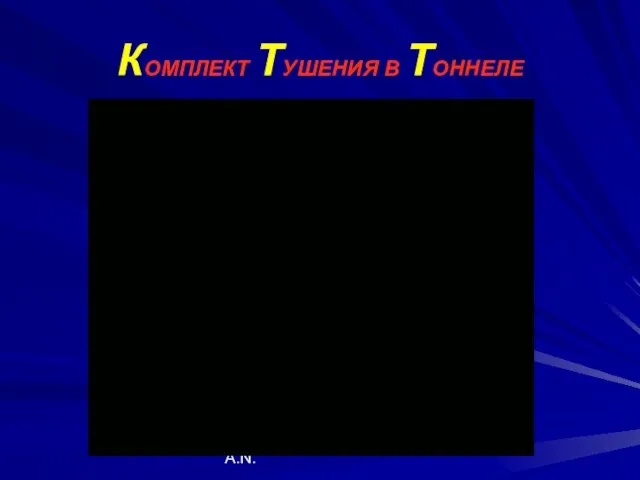 Presentation by Kuletsky A.N. КОМПЛЕКТ ТУШЕНИЯ В ТОННЕЛЕ