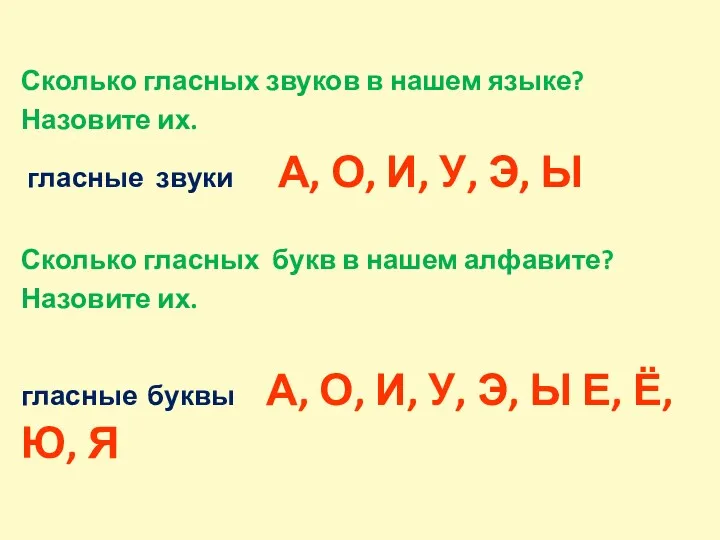 Сколько гласных звуков в нашем языке? Назовите их. гласные звуки