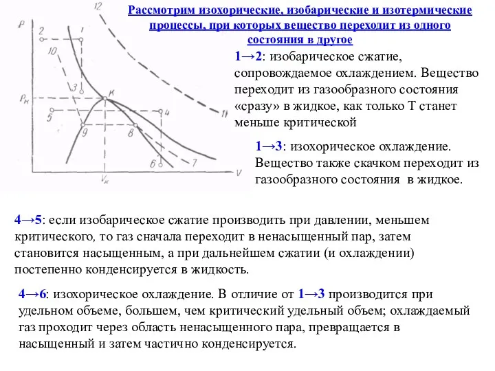 Рассмотрим изохорические, изобарические и изотермические процессы, при которых вещество переходит из одного состояния