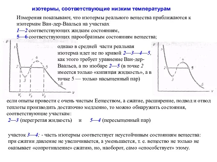 изотермы, соответствующие низким температурам Измерения показывают, что изотермы реального вещества приближаются к изотермам