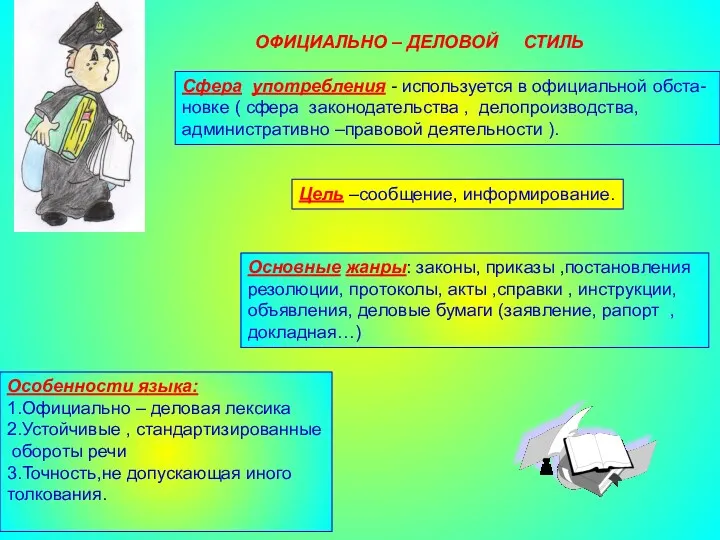 ОФИЦИАЛЬНО – ДЕЛОВОЙ СТИЛЬ Сфера употребления - используется в официальной