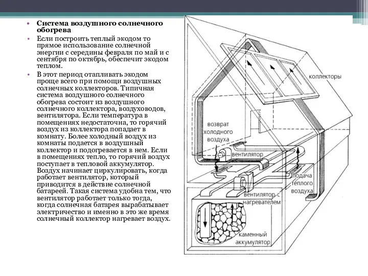 Система воздушного солнечного обогрева Если построить теплый экодом то прямое