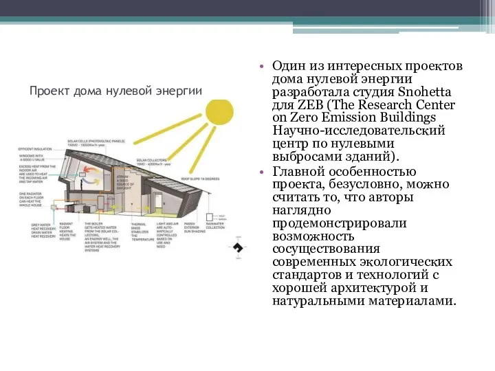 Проект дома нулевой энергии Один из интересных проектов дома нулевой