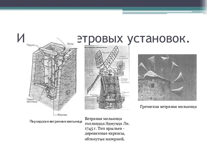 История ветровых установок. Персидская ветренная мельница Ветряная мельница голландца Эдмунда