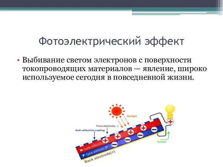 Фотоэлектрический эффект Выбивание светом электронов с поверхности токопроводящих материалов —