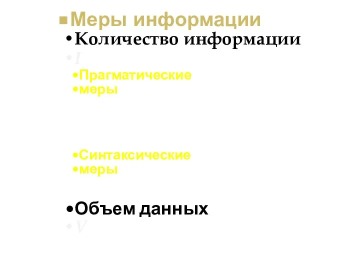 Меры информации Количество информации I Прагматические меры Семантические меры Синтаксические меры Объем данных V