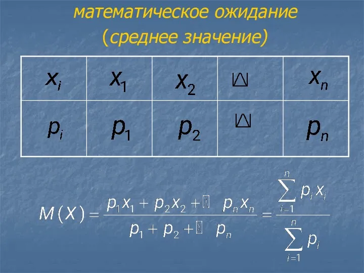 математическое ожидание (среднее значение)