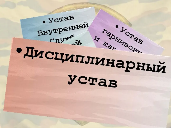 Устав Внутренней Службы Устав гарнизонной и караульной службы Строевой устав Дисциплинарный устав Дисциплинарный устав