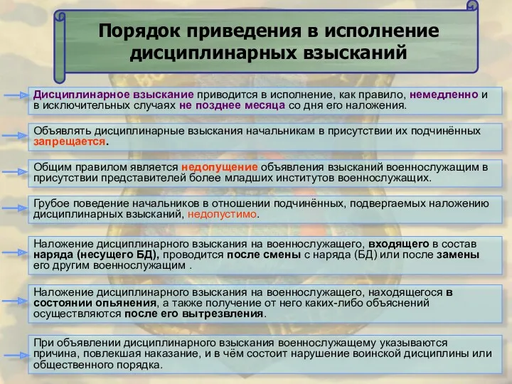 Дисциплинарное взыскание приводится в исполнение, как правило, немедленно и в