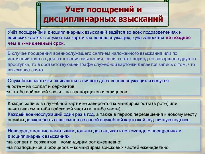 Учёт поощрений и дисциплинарных взысканий ведётся во всех подразделениях и