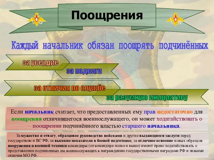 Каждый начальник обязан поощрять подчинённых Если начальник считает, что предоставленных