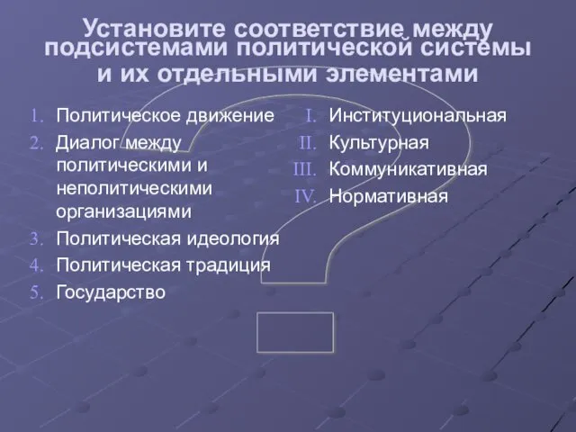 ? Установите соответствие между подсистемами политической системы и их отдельными