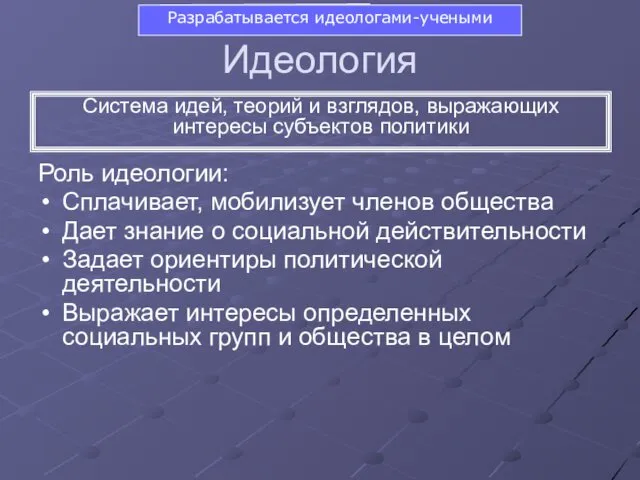 Идеология Роль идеологии: Сплачивает, мобилизует членов общества Дает знание о