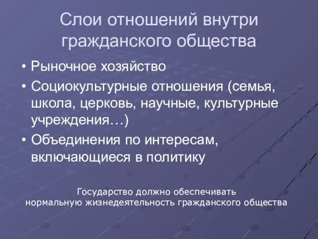 Слои отношений внутри гражданского общества Рыночное хозяйство Социокультурные отношения (семья,